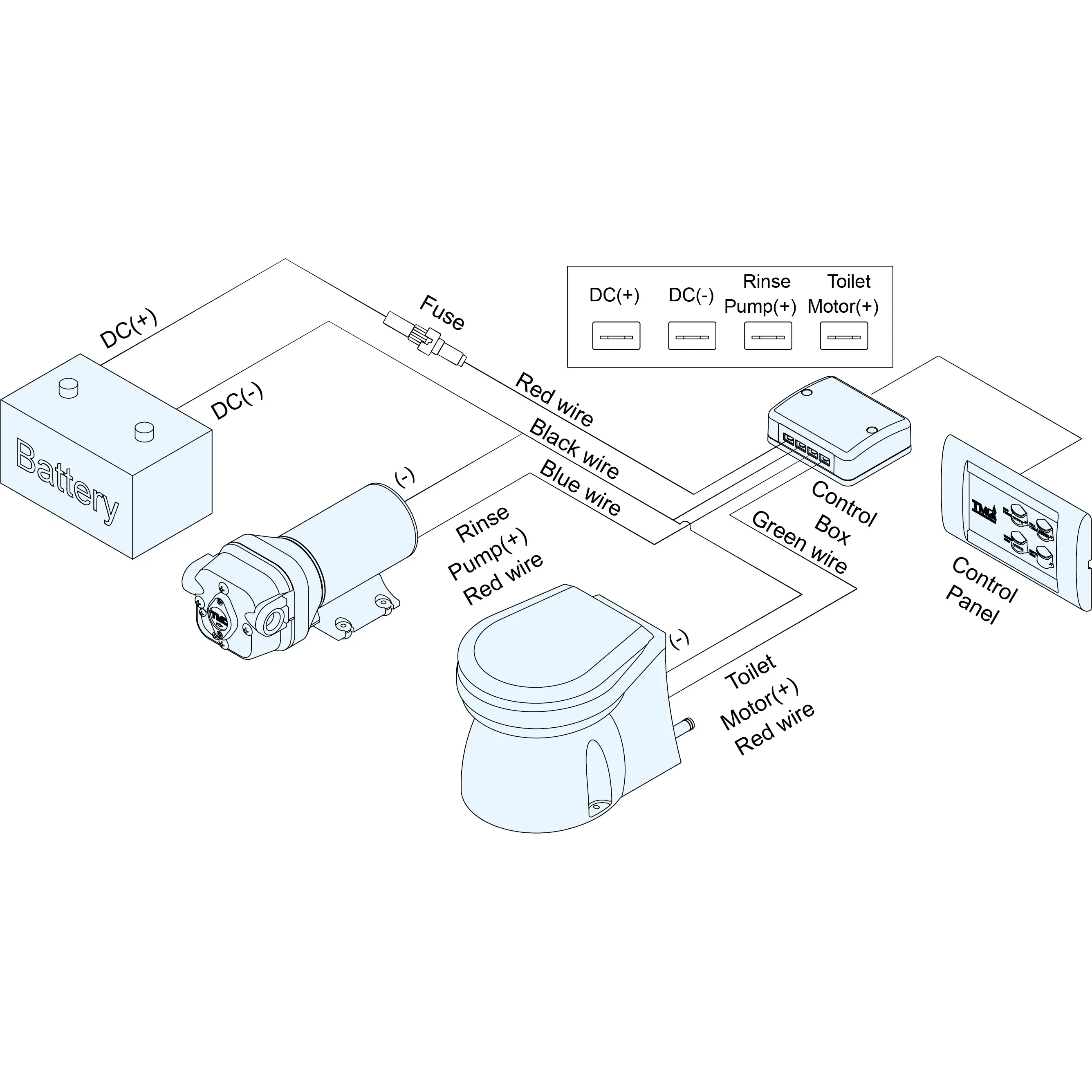 TMC-429806,Electric Toilet Flush Control